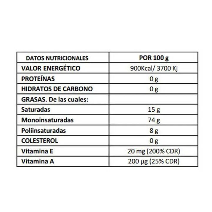 Aceite Virgen Extra Urzante Coupage Selección 5 litros